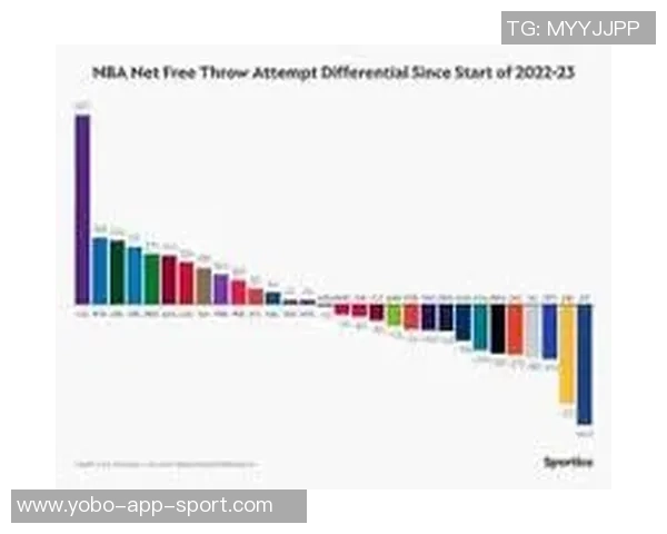 美媒对比热火詹与41岁詹数据相近表现令人惊叹